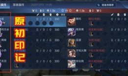 王者策划最新爆料,策划揭秘未来版本革新与亮点