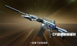 cf端游体验服最新爆料冲锋枪,冲锋枪性能解析，火力全开再掀战场风云